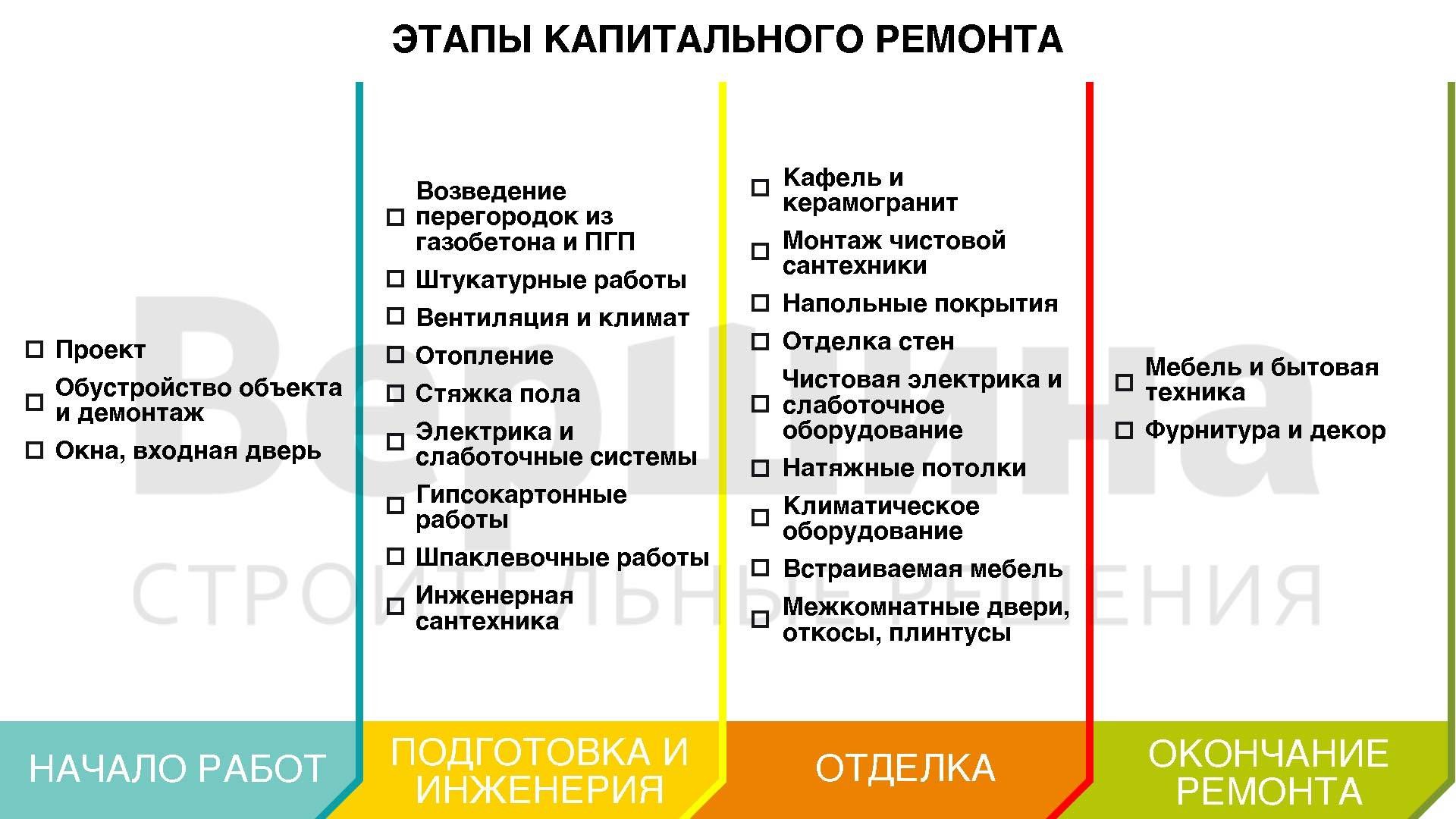 Image title